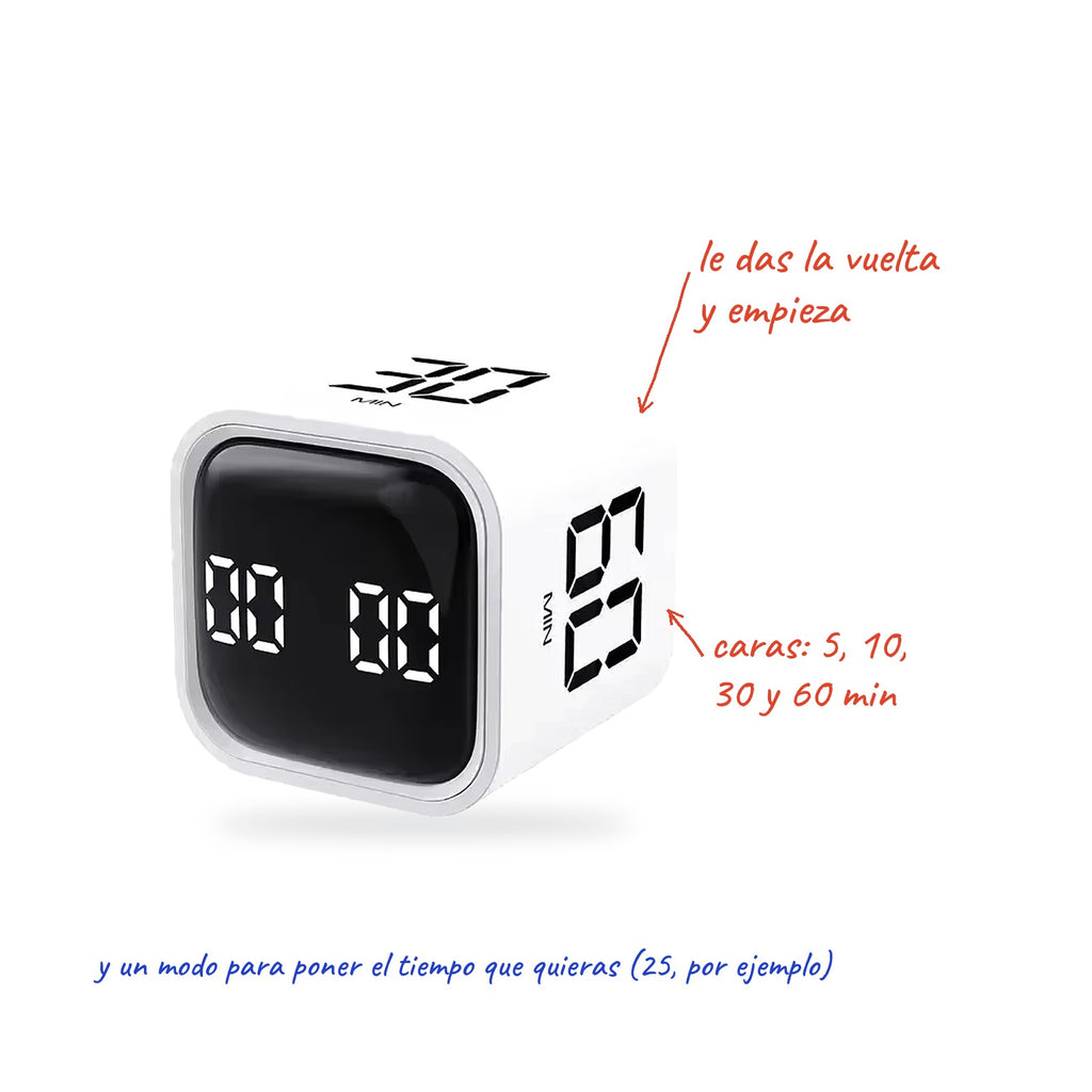 Flip con notas: caras de 5, 10, 30 y 60 minutos y modo personalizado